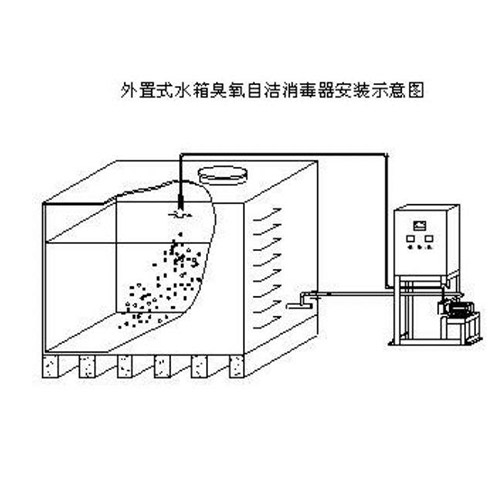 龙康水箱自洁消毒器